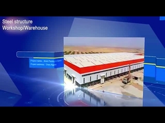 परियोजनाएं दिखाती हैं